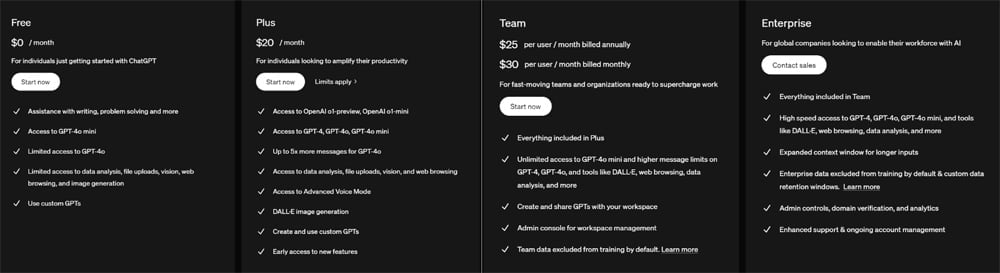 ChatGPT pricing.