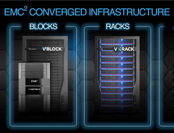 VCE Launches New VxRacks for Cloud, Mobile Apps
