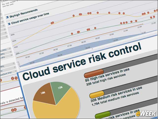 1 - Skyhigh Ferrets Out 'Shadow' Cloud Service Use on Corporate Networks