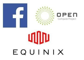 Equinix and Facebook team up
