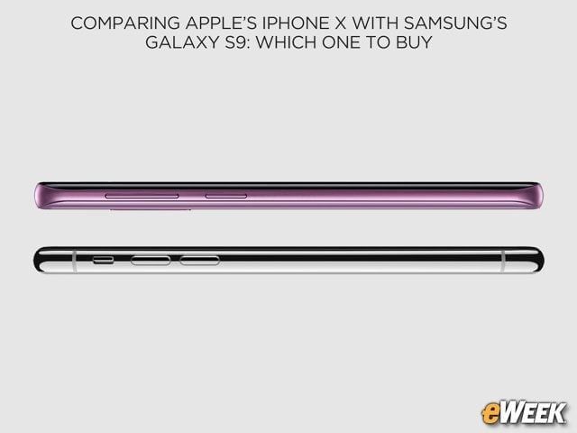 To Notch or Not to Notch?