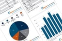 Akamai report