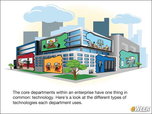 1 - Breaking Down the Anatomy of the Enterprise
