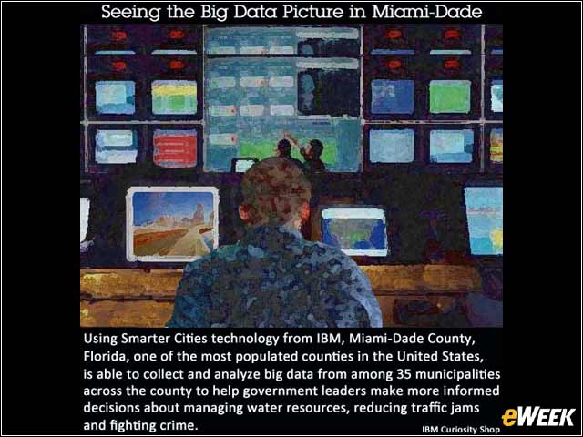 10 - Predictive Management in Miami-Dade County