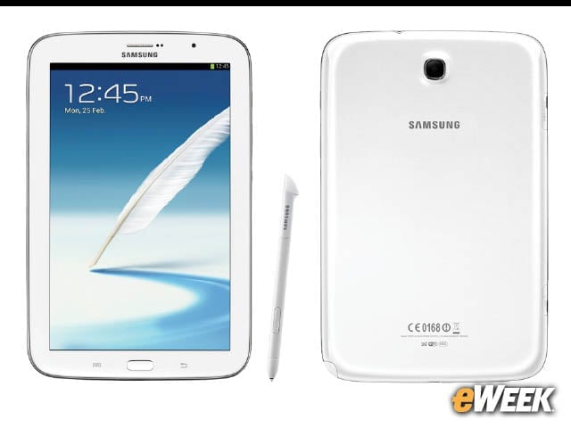 1-Different Display Sizes