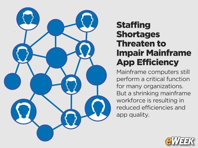 Staffing Shortages Threaten to Impair Mainframe App Efficiency