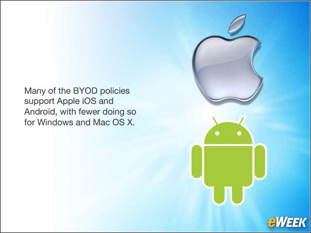 10 - Apple, Android the Top Platforms Supported on BYOD