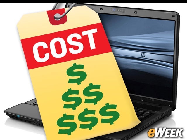 The Price Range Will Vary, Depending on Need