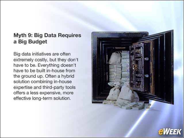 10 - Myth 9: Big Data Requires a Big Budget