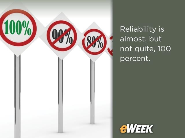 Reliability Would Be Tape's Middle Name if It Had One