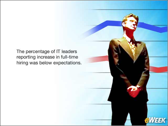 3 - IT Staffing Expectations