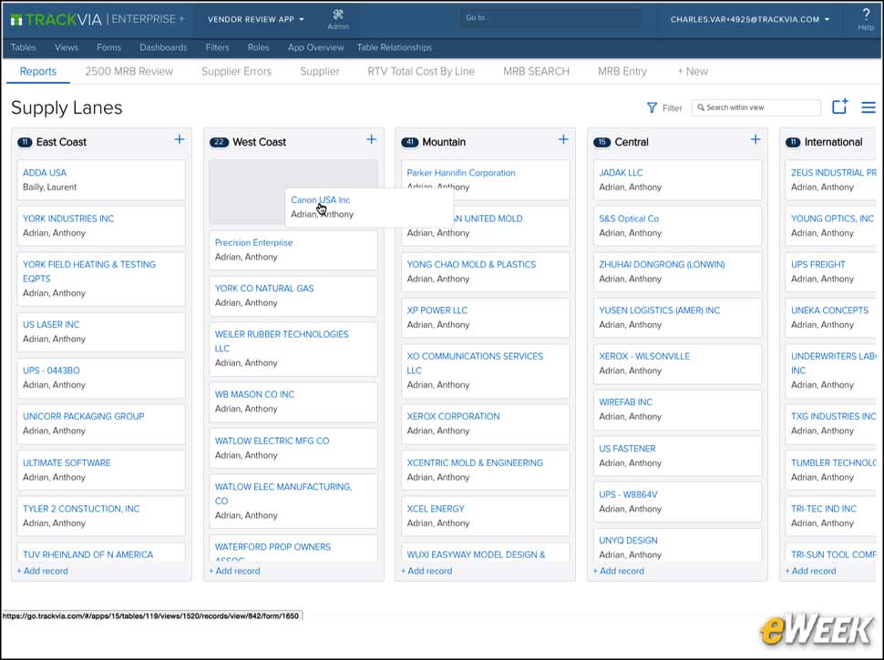 12 - Workflows and Business Logic