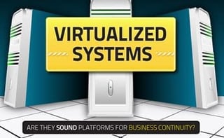 How Virtualized Systems Provide a Strong Platform for Business Continuity