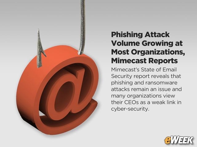 Phishing Attack Volume Growing at Most Organizations, Mimecast Reports