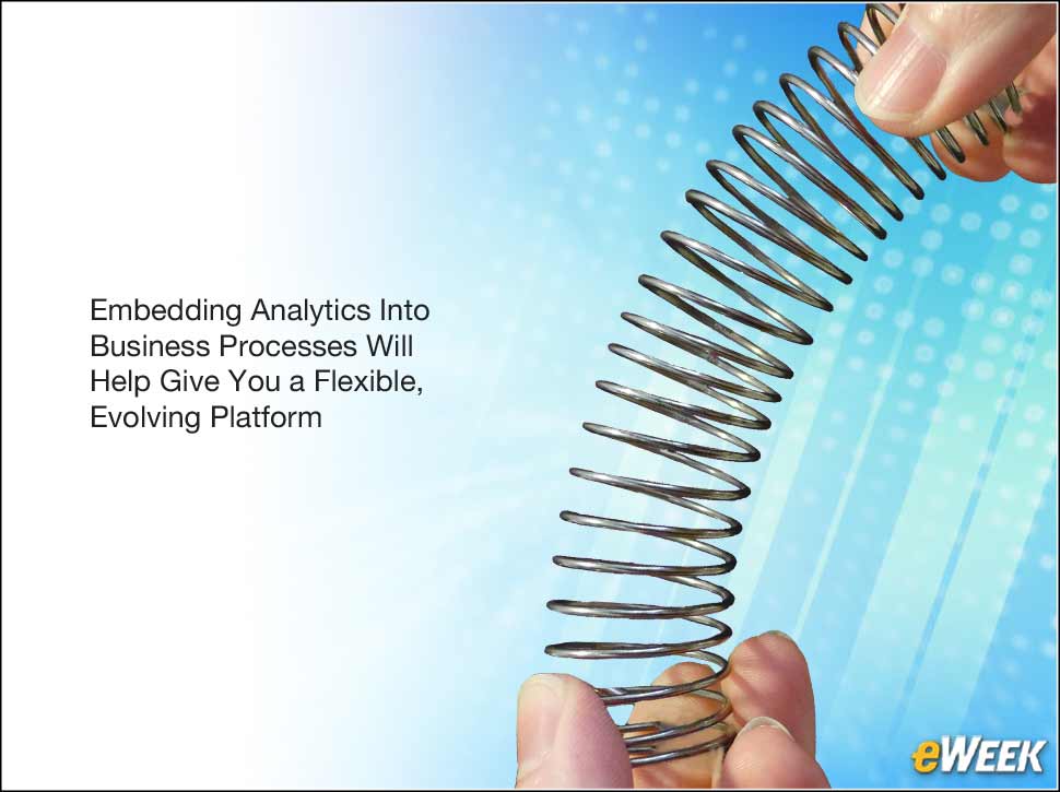 6 - Checklist Item #5: Analytics