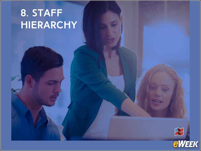 9 - Staff Hierarchy Achieves Worker Efficiency