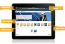 SAP Mobile Place App Support Expands to Unmanaged Devices