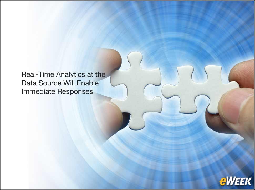 2 - Faster Decision-Making
