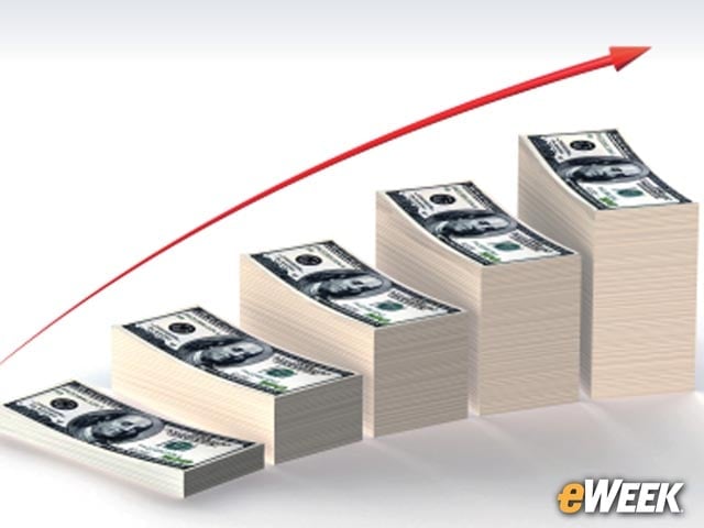 How Compensation Has Soared