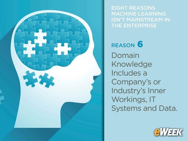 The Need for Domain Knowledge