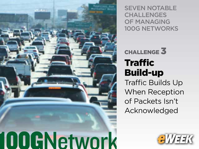 Traffic Build-up