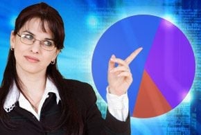sales analytics