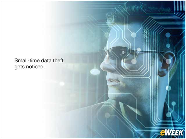 4 - Employees Stealing Data Over Time