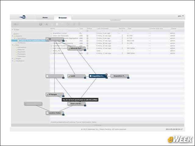 8 - Regulatory Compliance: Data Lineage