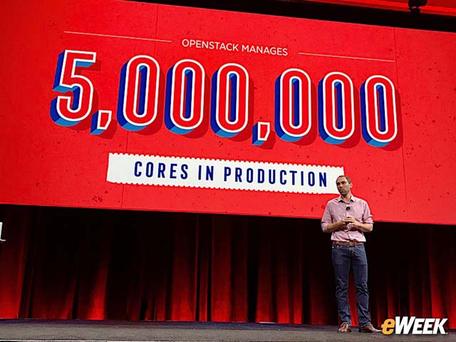 OpenStack Is Widely Deployed