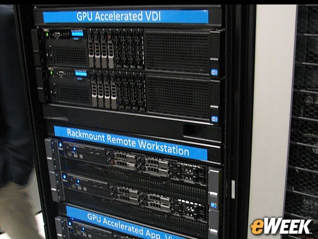 The Virtualized Environment at Work