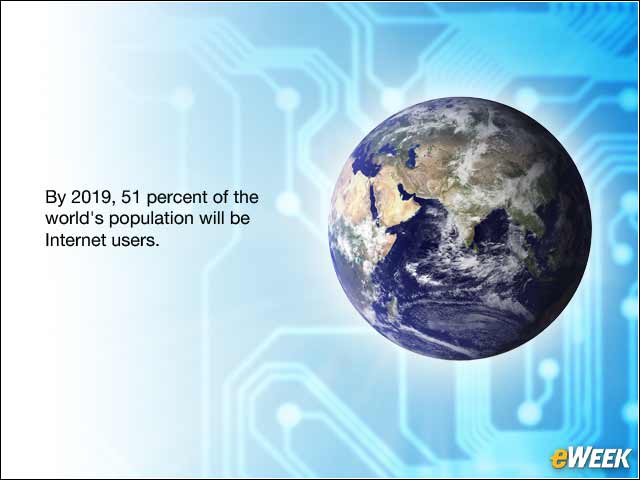 3 - It's People--and Many Are on the Internet
