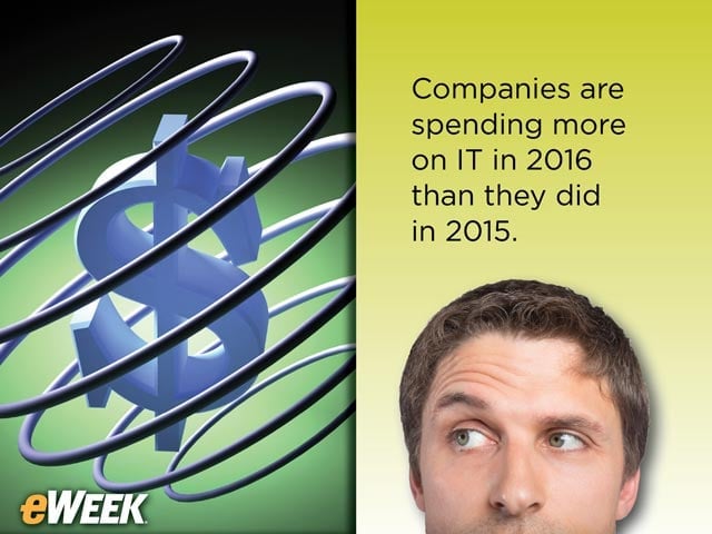 IT Spending Is Up Modestly in 2016