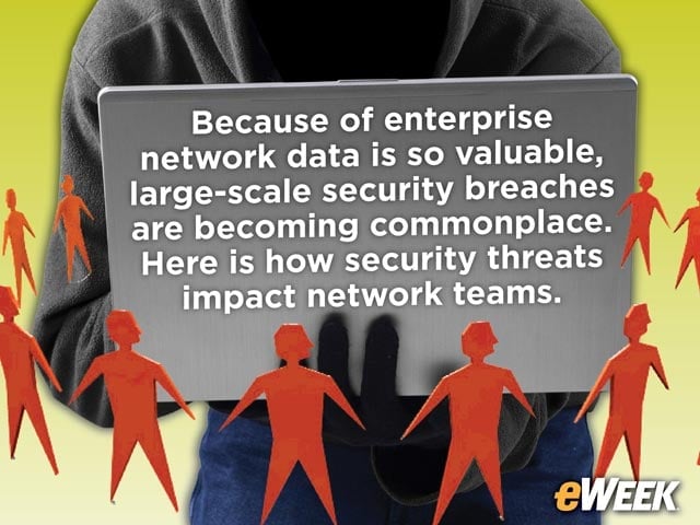 How Network Teams Should Adapt to Latest Hacker Threats