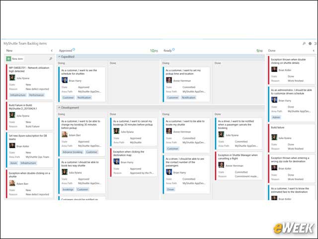 5 - Swim Lanes on Kanban