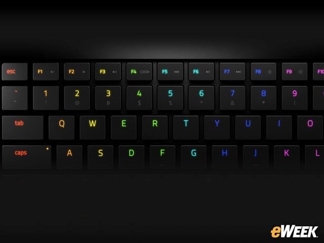 Razer Recognized for Innovative Keyboard Design