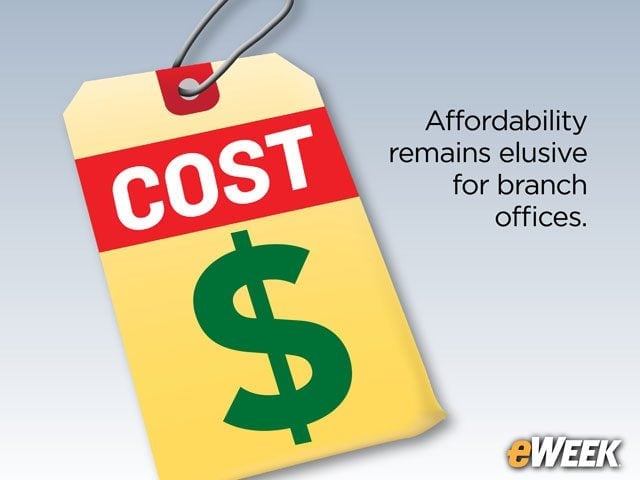 Cost