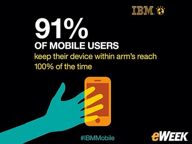 How Smarter IT Paves the Way for a Mobile Future