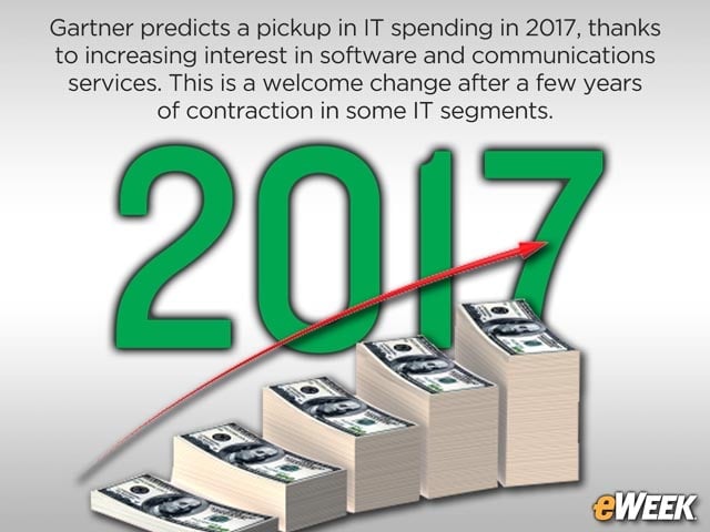 10 Key Findings From Gartner’s Rosy Worldwide IT Spending Study