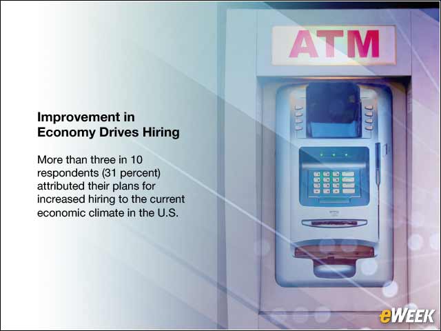 3 - Improvement in Economy Drives Hiring