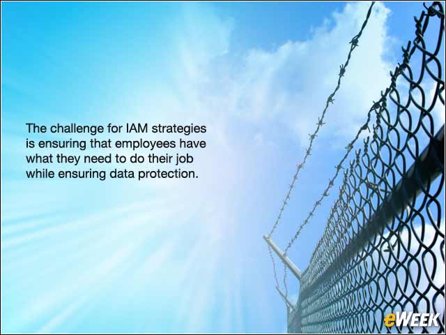 10 - A Fundamental Role for IAM