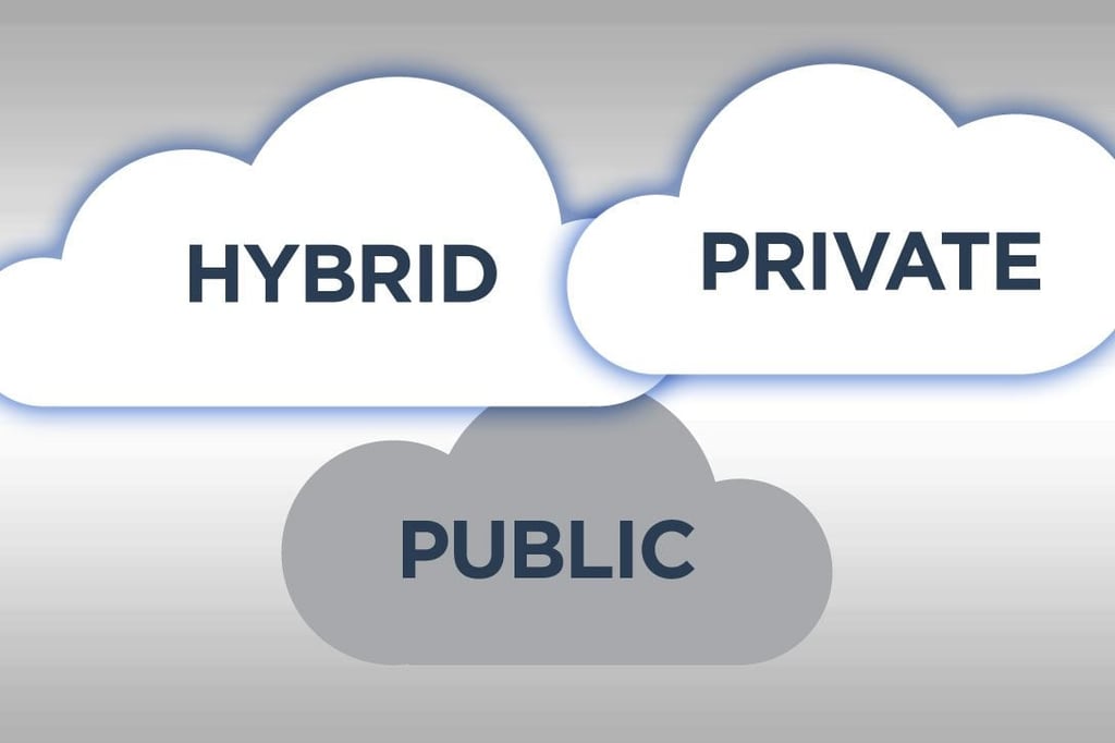 1088_EntPrivateHybridCloud