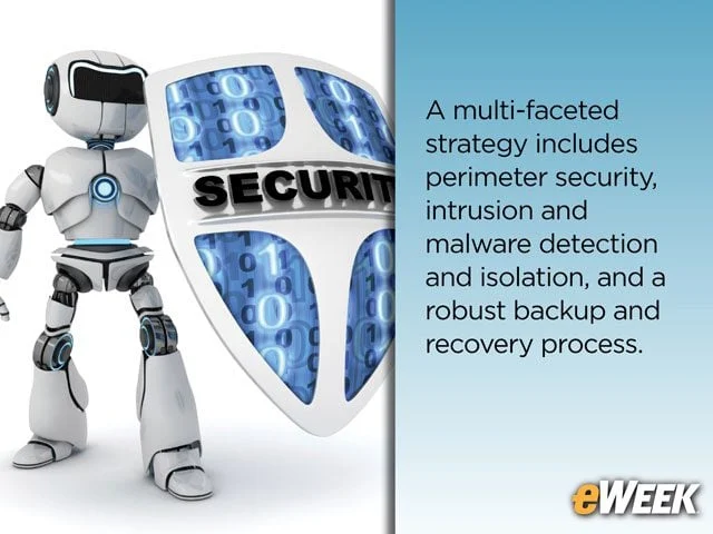 A Multi-Faceted Security Plan Is Required