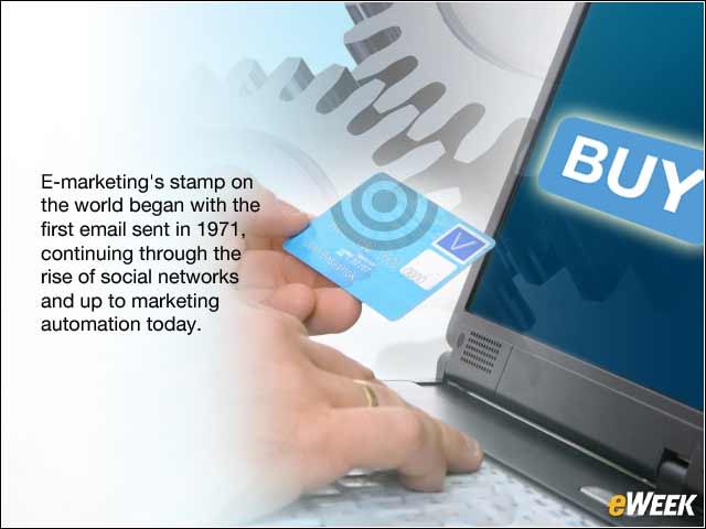 1 - Technology Milestones in the 44-Year History of E-Marketing