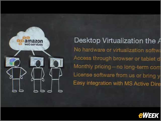 1 - Amazon re:Invent: 10 Innovative Cloud Services Debut at the Event