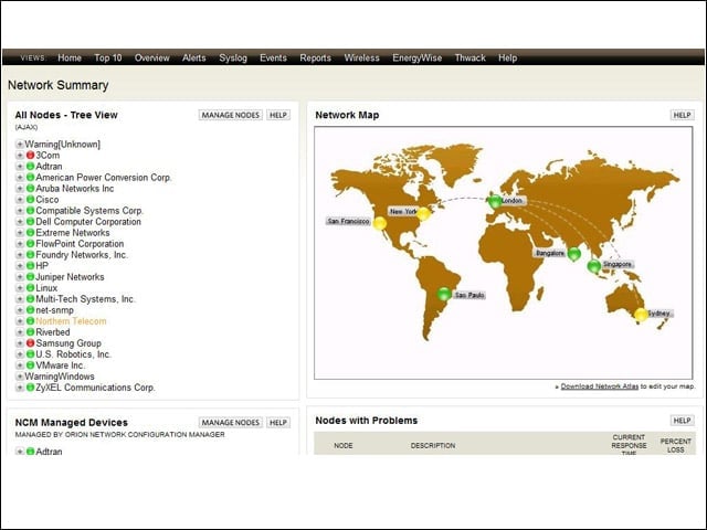 Management Console