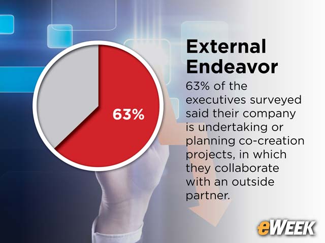 External Endeavor
