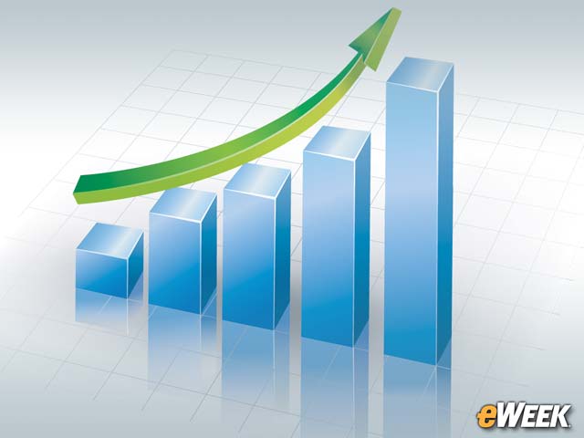 A Look at Facebook's Profitability