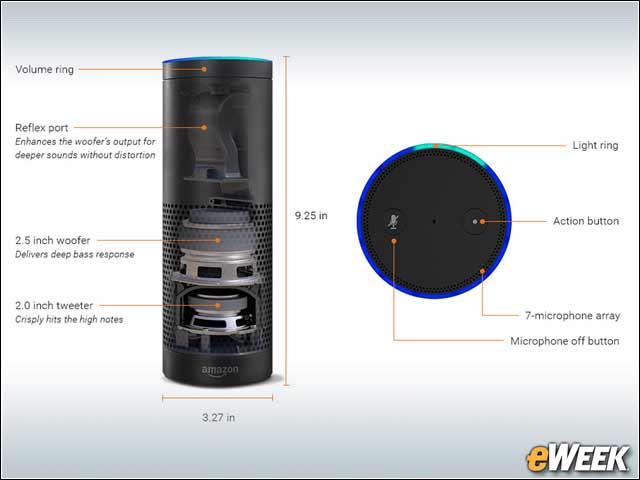 3 - A Different Kind of Virtual Assistant