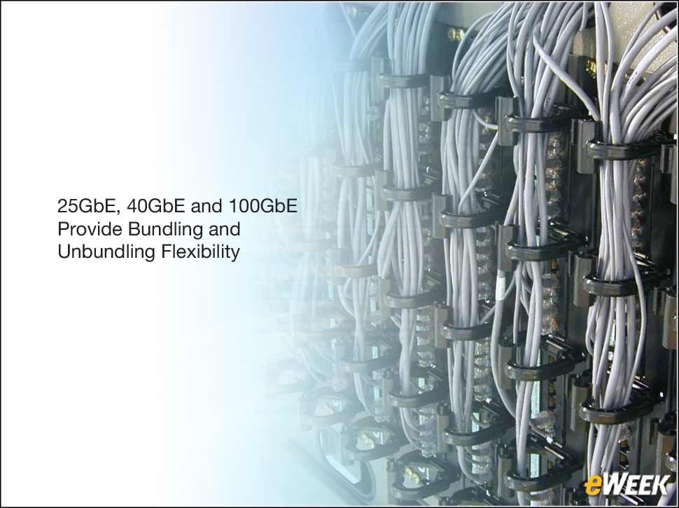 4 - Ability to Bundle and Unbundle Channels