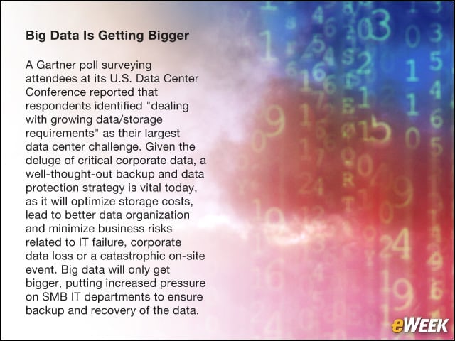 Big Data Is Getting Bigger